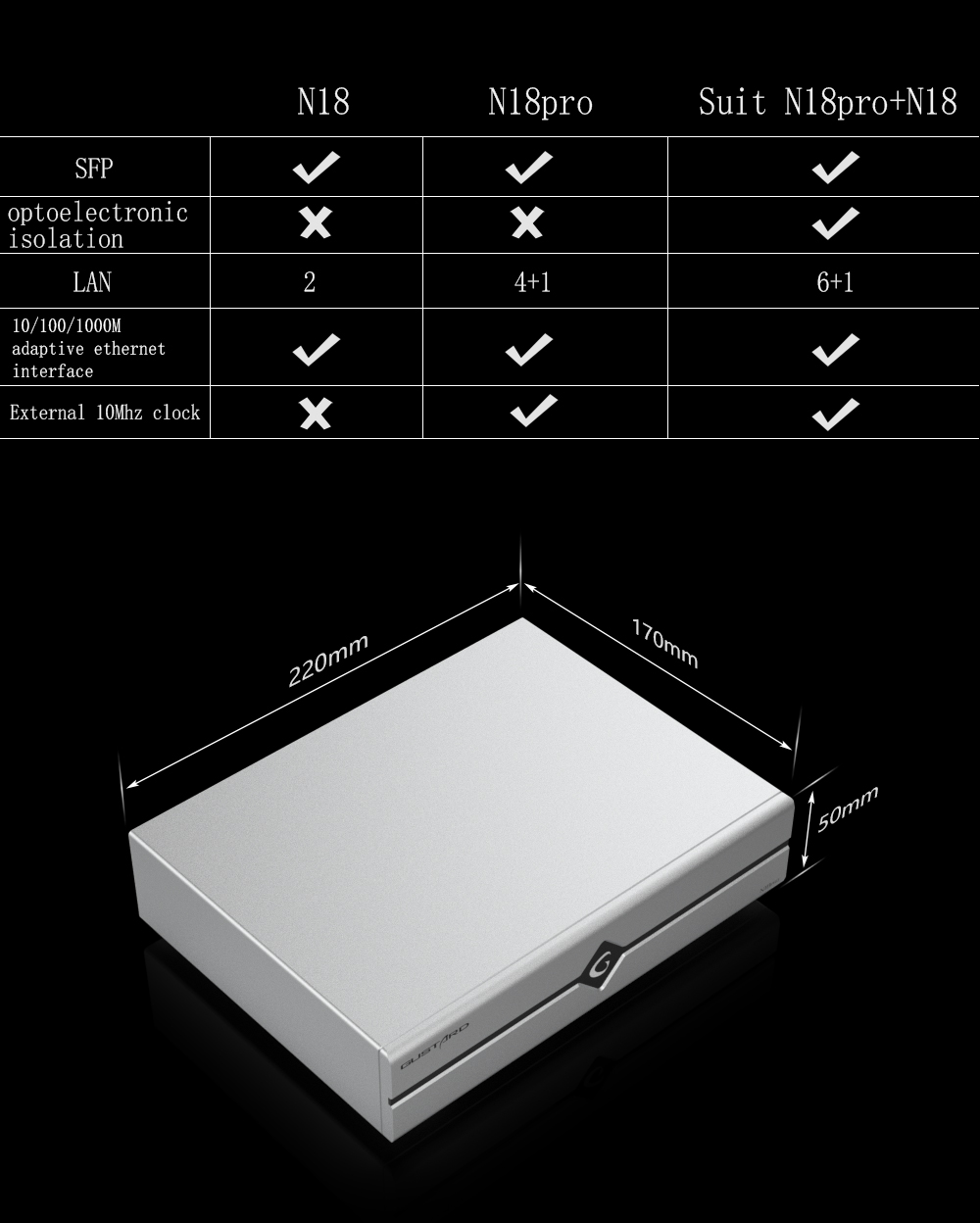 Gustard N18 Pro